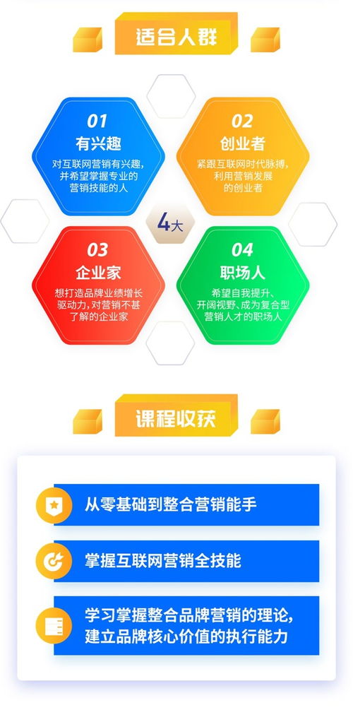 互聯(lián)網(wǎng)營銷7大秘訣 打造高粘性用戶，驅(qū)動業(yè)績飆升