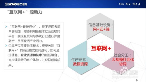玩轉(zhuǎn)互聯(lián)網(wǎng)思維，開啟產(chǎn)品快捷銷售新篇章