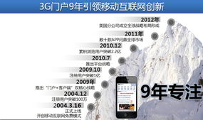 陳雄亮 移動(dòng)終端，賦能汽車銷售渠道下沉的天然媒介