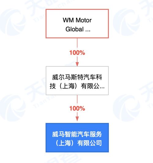 移動(dòng)終端設(shè)備銷售 市場(chǎng)動(dòng)態(tài)與未來(lái)趨勢(shì)